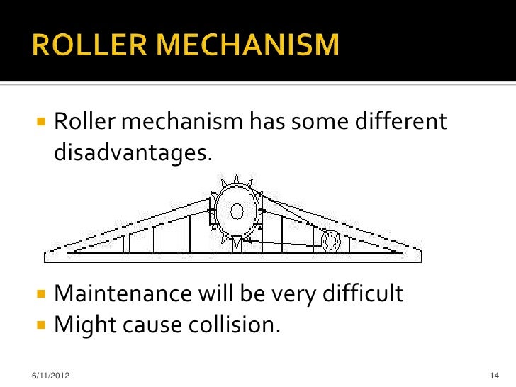 Power Generation From Speed Breaker Pdf
